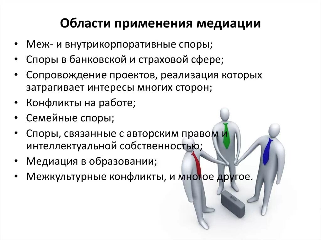 В решении спора основой. Принципы работы медиатора. Принципы медиации. Подходы в медиации. Основные этапы медиации.