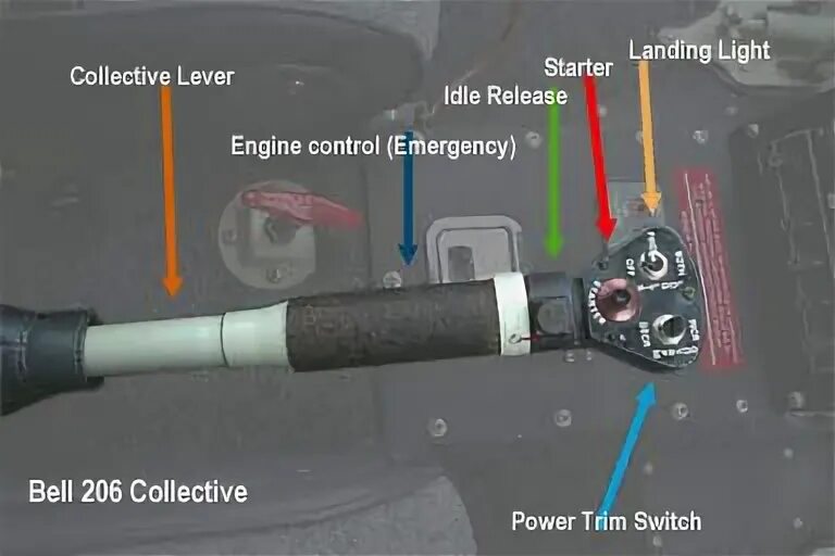 Prefab concrete expansion joint. Control collaborative. Helicopter tilt control. Control collaborative. Qm strategy.