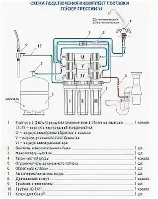 Престиж подключение
