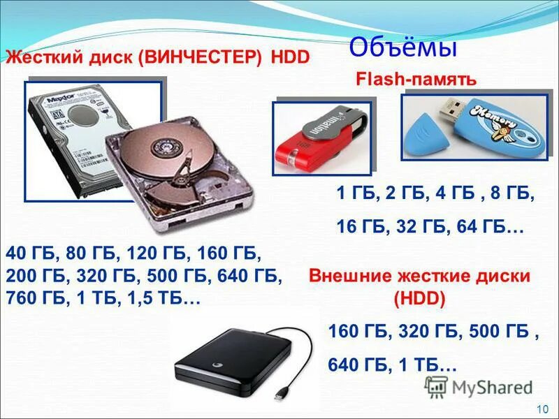 максимальная информационная емкость жесткого диска. емкость жесткого магнитного диска. максимальная информационная емкость жесткого диска. винчестер винчестер память. единица емкости жесткого диска.