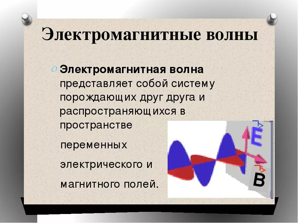 Доклад на тему электромагнитные волны. Электромагнитные волны э. Электромагнитная волна представляет собой. Что такоеэлектромагнита волна. Элктромагнитнаяволна.