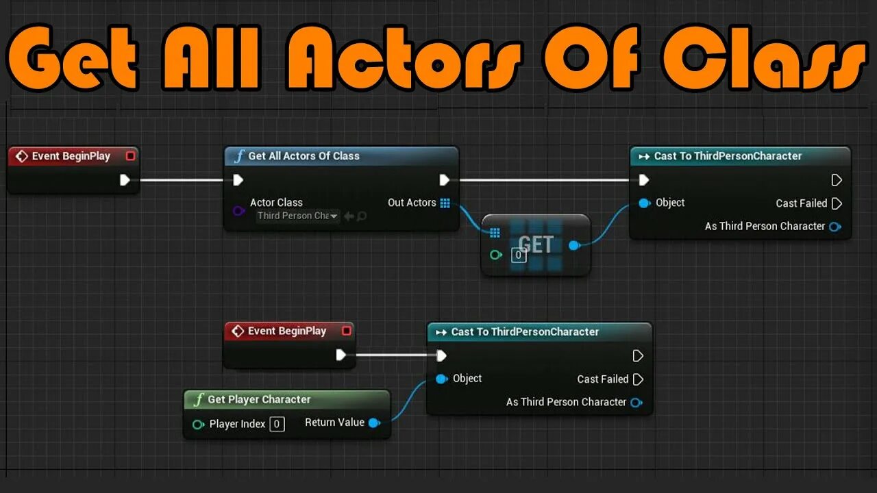 Cast to ue4. Class Blueprint third person UE 4. Get Unreal. Unreal loop. How to get player