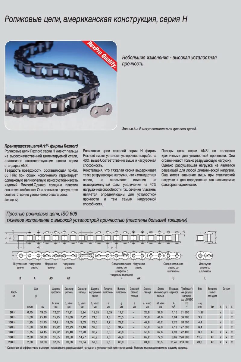 Таблица звеньев цепи. Цепь роликовая усиленная 15.785. Regina 126 55 цепь транспортерная. Размер цепи привода ант 1000.01. Цепь ГОСТ 54917.