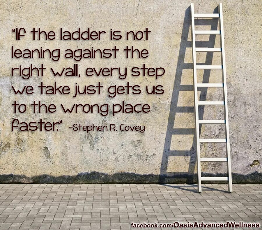 Lean against. The Ladder. Adder. The Ladder - the Ladder. Climb up the Ladder.