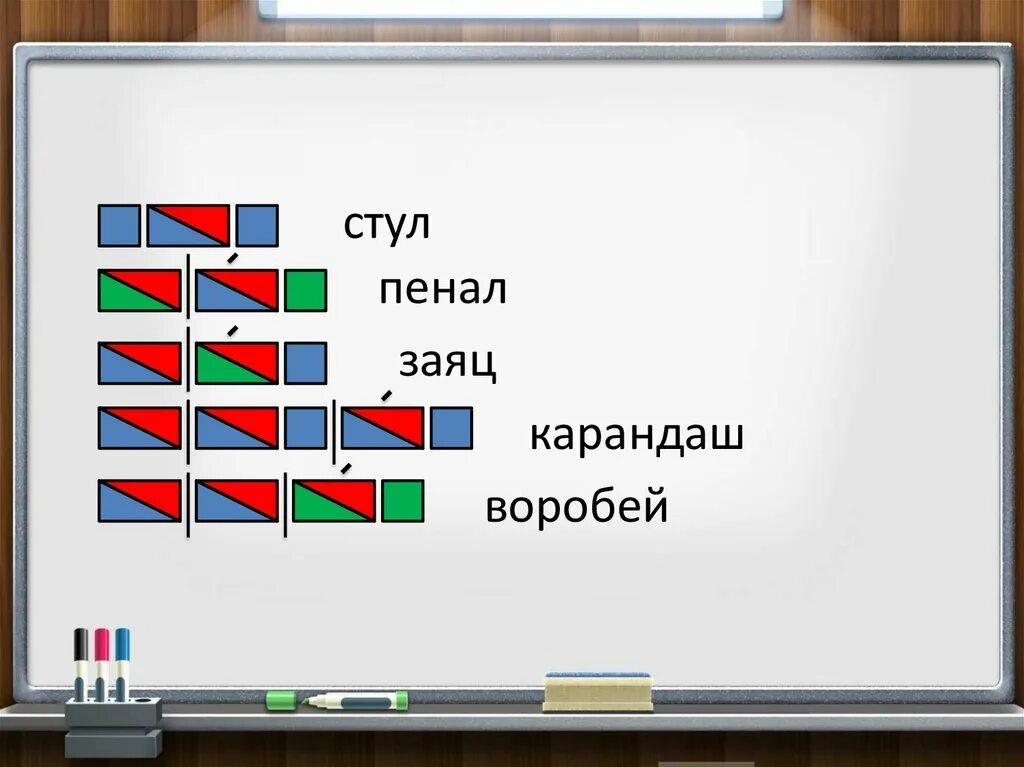 Стул пенал заяц Воробей карандаш. Схема слова стул. Слова пенал заяц карандаш Воробей стул.