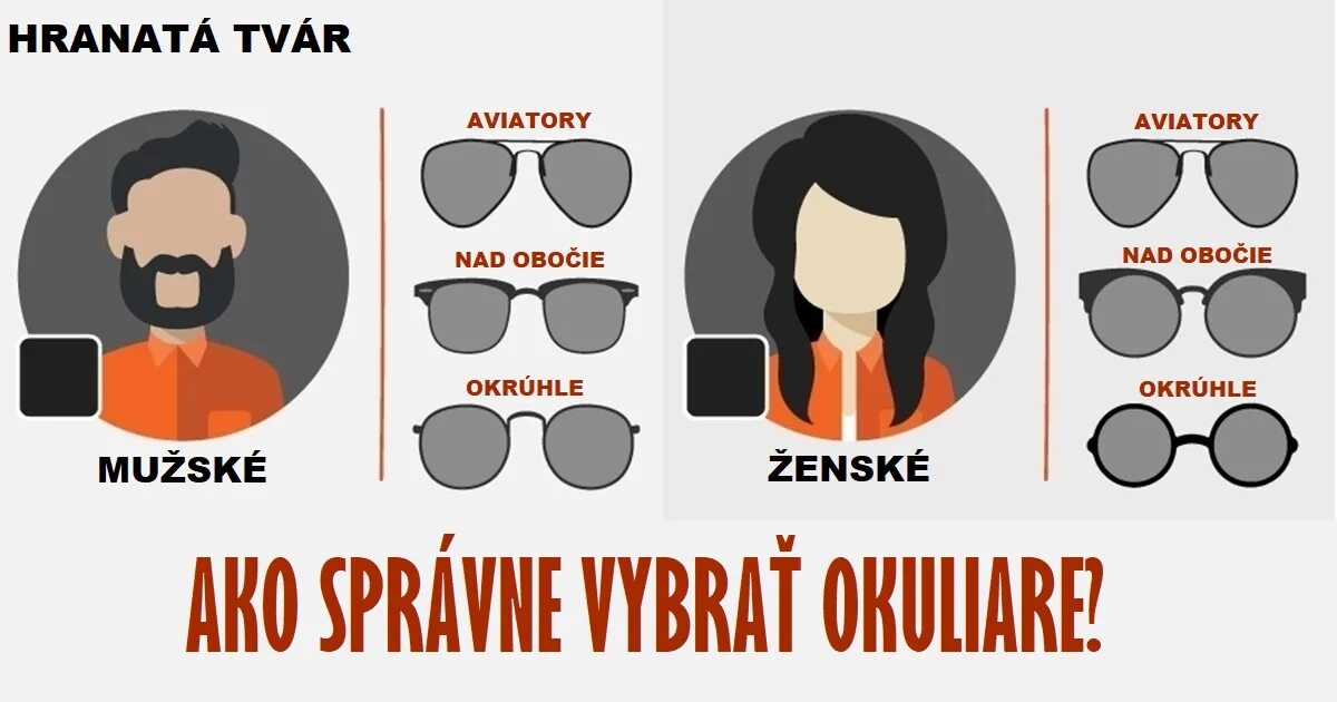 Как нужно правильно подбирать. Очки по форме лица мужские. Очки по форме лица мужские солнцезащитные. Очки для овального лица мужские. Подобрать солнцезащитные очки по форме лица мужчине.