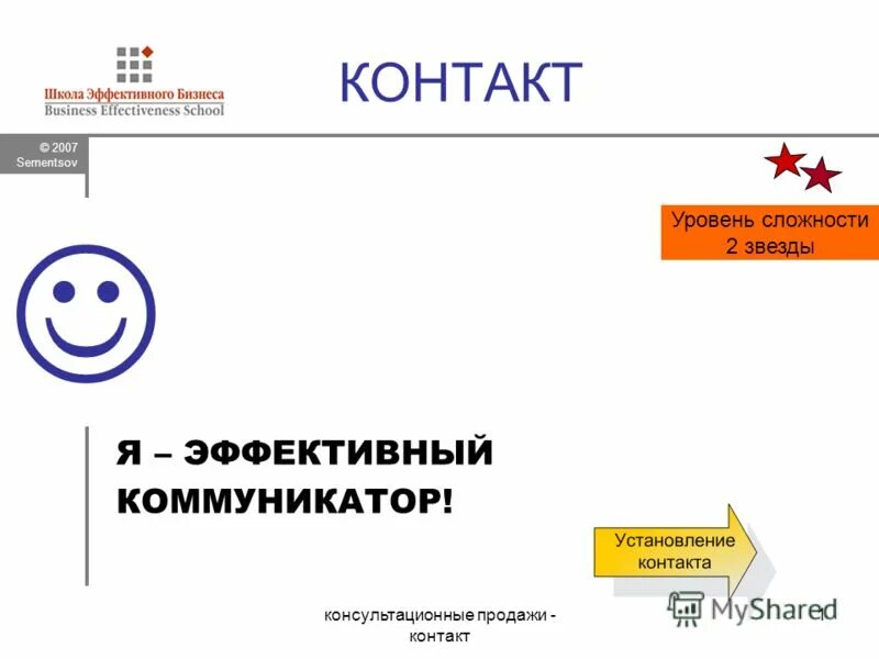Уровень контактов