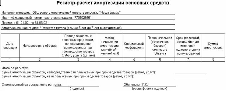 Регистры учета расчетов. Регистр учета амортизации основных средств. Регистр начисления амортизации по основным средствам. Налоговый регистр амортизации основных средств. Регистр налогового учета по амортизации основных средств.