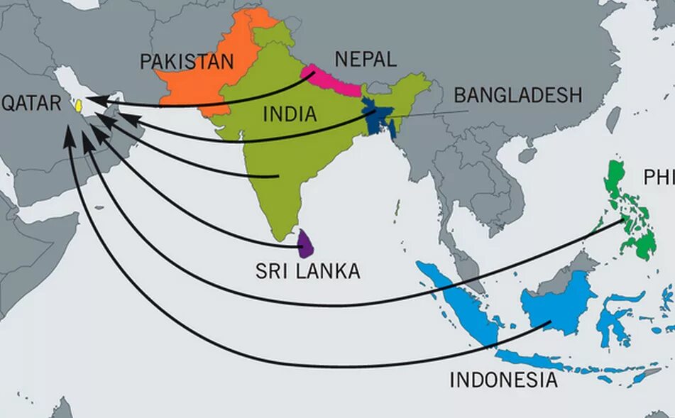 Иммиграция в азию. Внешняя миграция. Страны Персидского залива. Мигранты в странах Персидского залива. Карта иммиграции.
