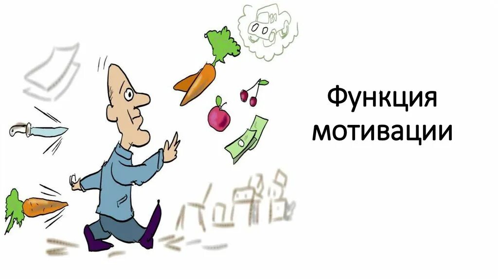 3 функции мотивации. Функции мотивации. Функции мотивации в менеджменте. Функции мотивации мотивации. Мотивационные функции рисунок.