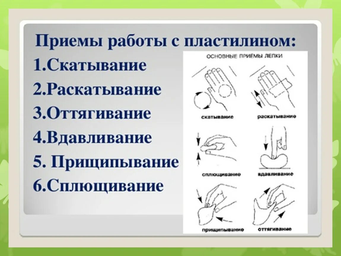 Правила с пластилином. Приемы работы с пластилино. Основные приемы лепки. Основные приемы лепки из пластилина. Приемы лепки для детей.