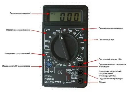 Как пользоваться мультитестером