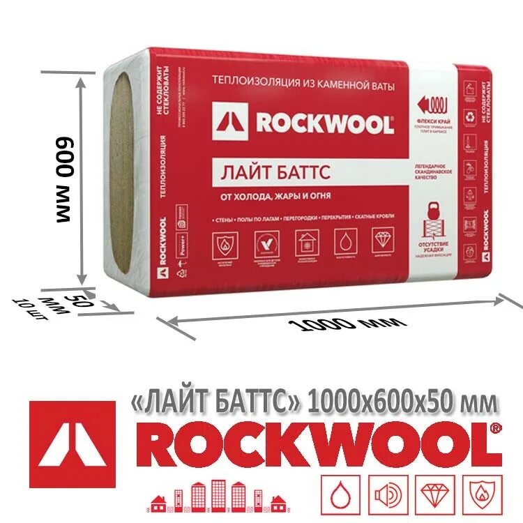 Утеплитель Лайт Баттс Экстра Rockwool (уп.4 плиты) 1000*600*100 (2,4м2). Rockwool Лайт Батс 100. Rockwool Лайт Баттс Скандик 100х600х1200. Rockwool Лайт Баттс 1000 х 600 х 50. Купить утеплитель лайт