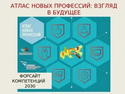 Компетенции 2030