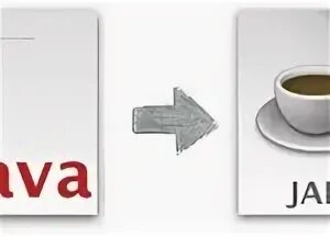 Java jar resources. Формат jar. java банки. jar архиватор. jar файл картинка.