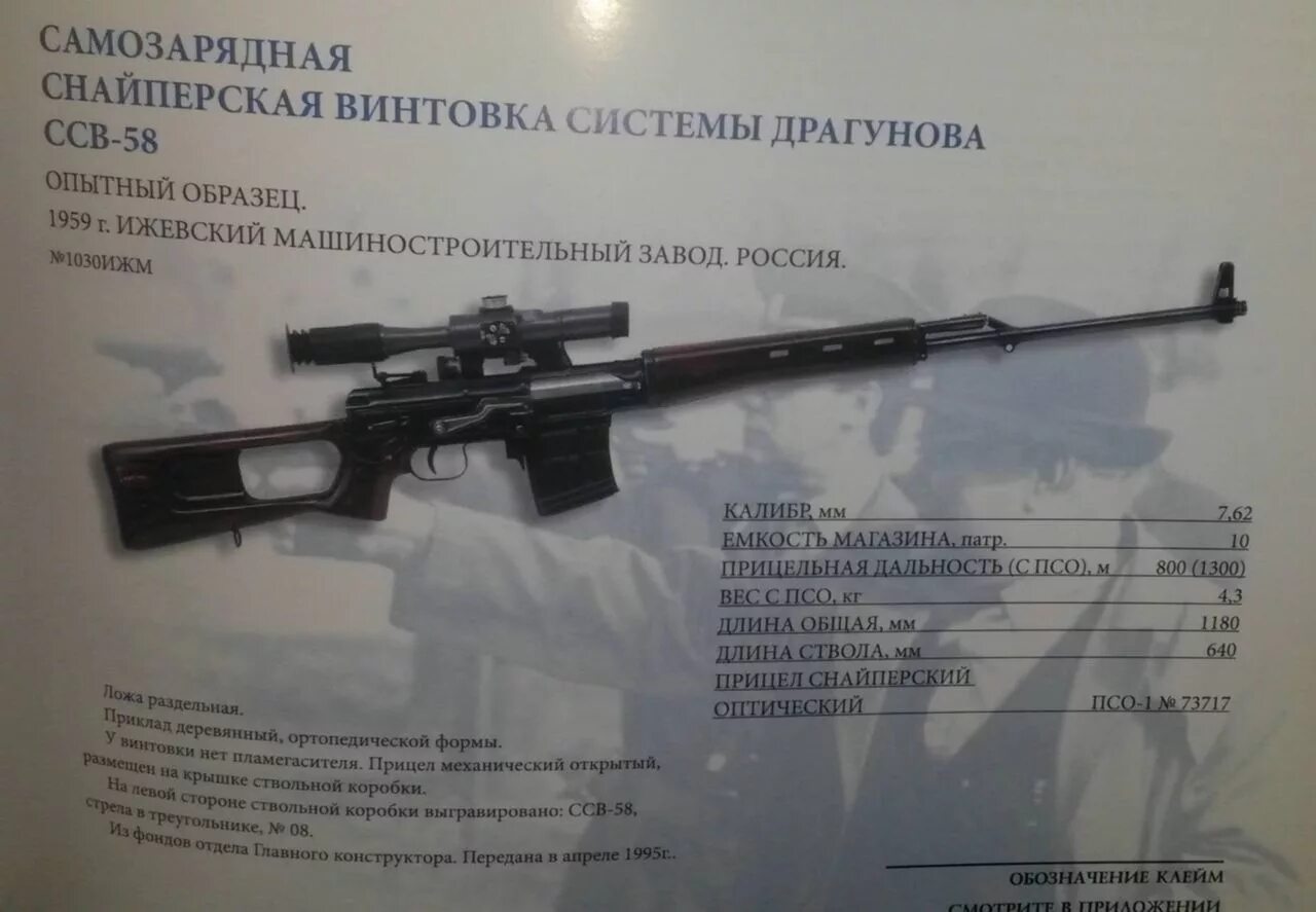 Система свд. Ссв снайперская винтовка. вск-94 снайперская винтовка ттх. снайперская винтовка драгунова характеристики. свд ссв 58 характеристики.