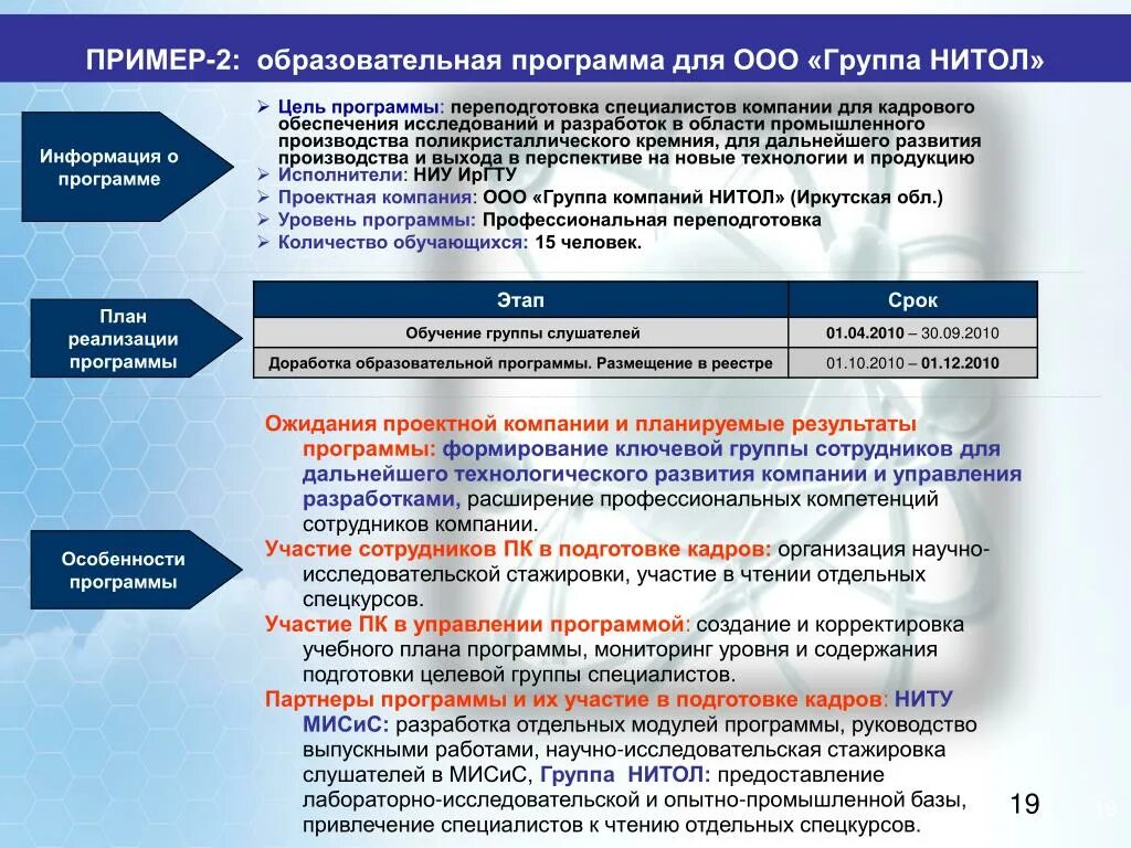 Образовательная программа пример. Учебная программа пример. Образовательная программа образец. Учебная программа образец.