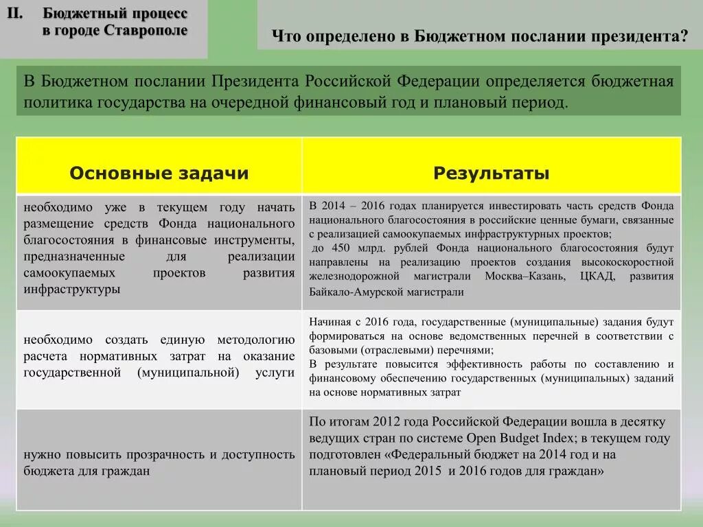 Какие документы определяют политику рф. Финансово-бюджетная политика и бюджетный процесс. Бюджетная политика и бюджетный процесс. Какой документ определяет бюджетную политику. Бюджетная политика РФ на очередной финансовый год определяется:.