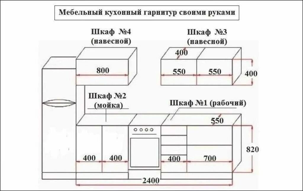 Сайт с размерами мебели. Кухня из фанеры своими руками чертежи и схемы Размеры. Чертежи раскроя кухонной мебели. Кухонный гарнитур своими руками чертежи из ДСП. Кухонный гарнитур схема с размерами для распила.