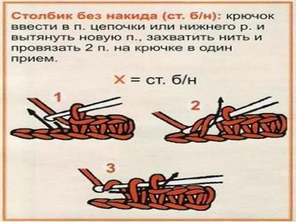Вязание крючком без накида для начинающих. Схема вязания столбиков без накида крючком. вязание крючком столбик без накида для начинающих. схема вязания столбика без накида крючком. вязание крючком столбик без накида.