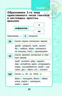 Таблица правил английский язык 6 класс