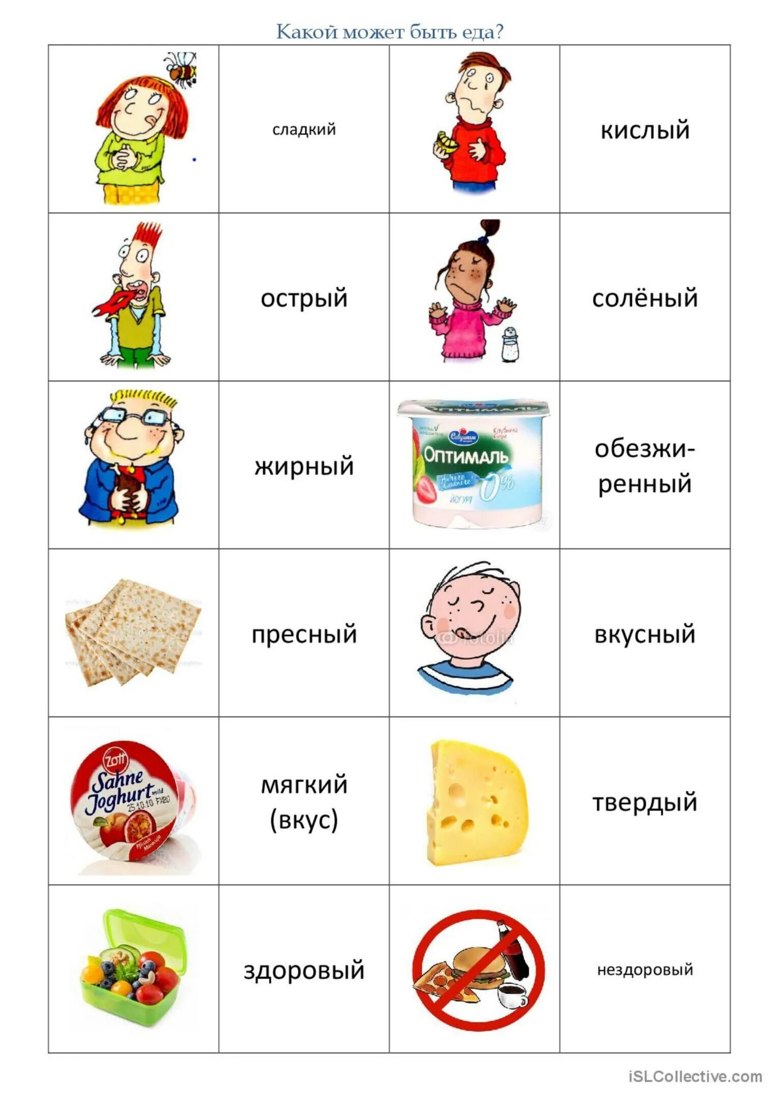 Какой может быть вкус