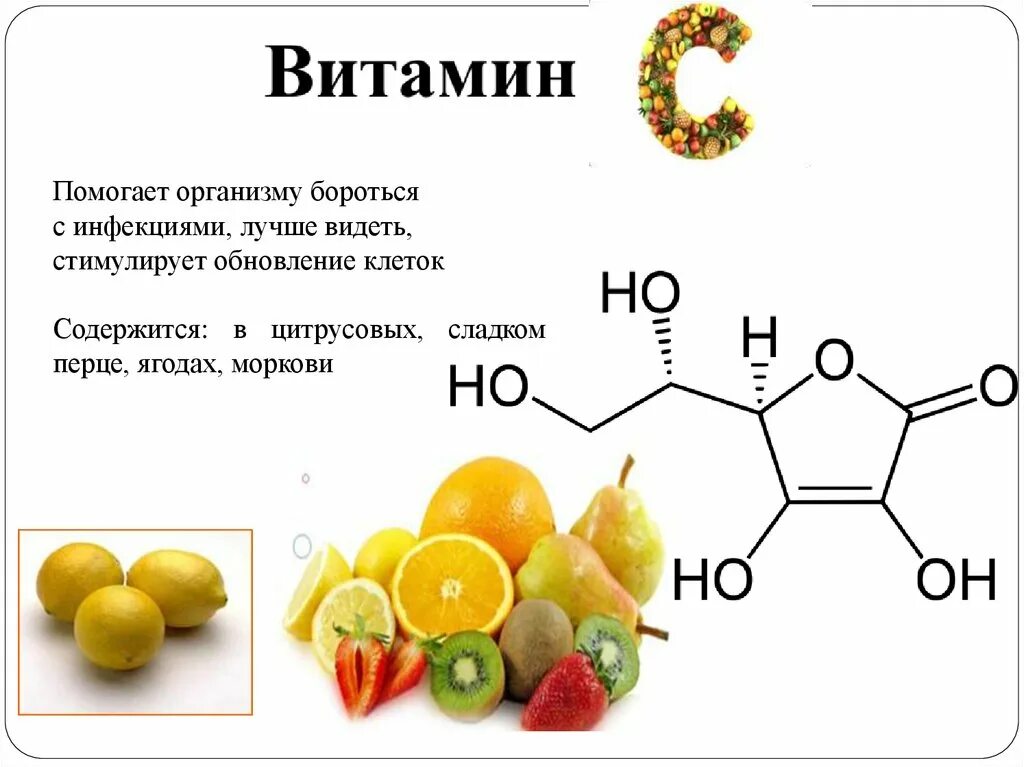 Витамин с питьевой. Витамины презентация. Что такое витамины. Витам. Витамины слайд.