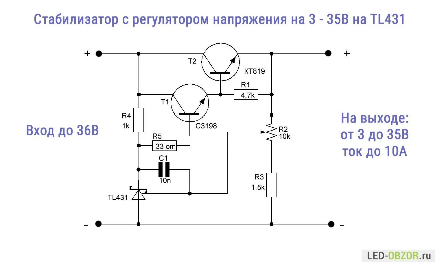 Напряжения 0 10 в для. Схема стабилизатора напряжения на 12 вольт 5 ампер. Регулятор напряжения на мощном транзисторе схема. Схема регулируемого блока питания на кт827. Регулируемый стабилизатор напряжения на tl431 10 ампер.