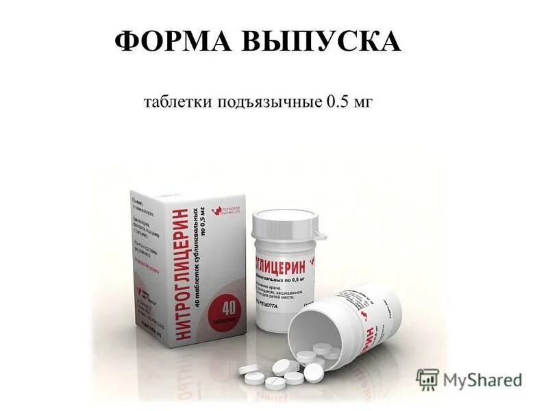 Нитроглицерин таблетки сублингвальные инструкция. Нитроглицерин 0.5 мг 40. Форма выпуска. Нитроглицерин форма выпуска. Формы выпуска лекарств.