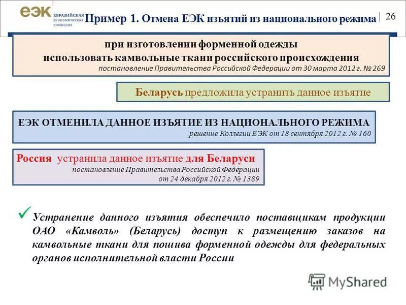 национальный правовой режим иностранных граждан. принцип национального режима в мчп. национальный режим 44-фз. ограничение правоспособности физического лица. изъятие из национального режима.