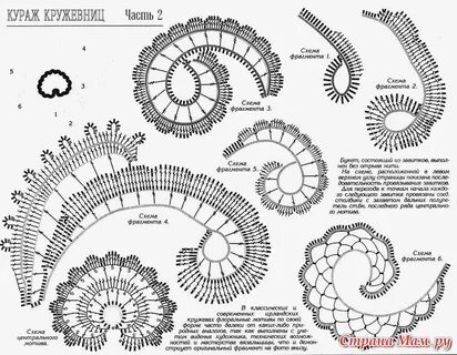 Элементы ирландского кружева схемы описание