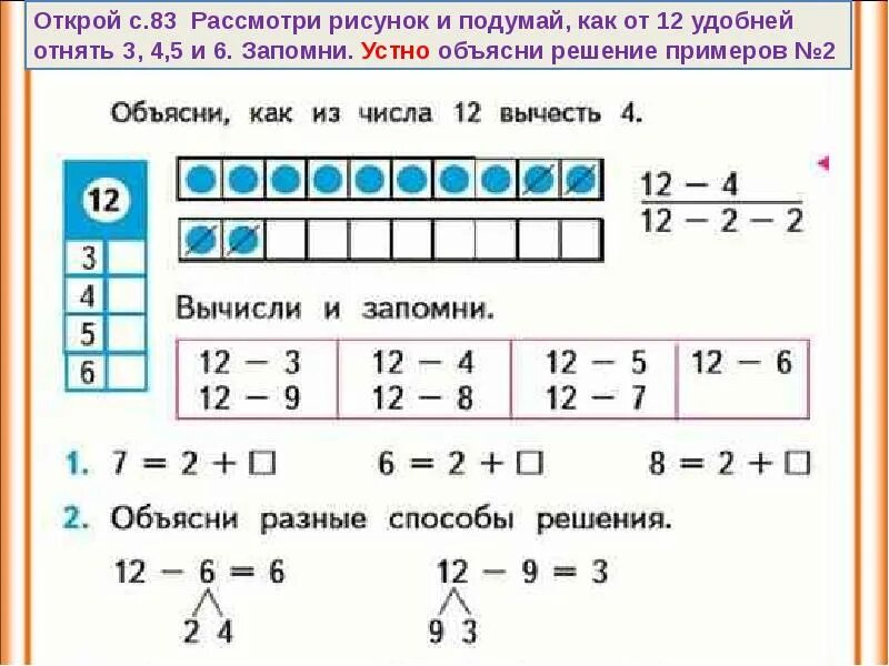 Вычитание 1 класс. Вычитание из 11 1 класс школа россии.
