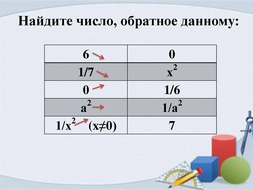 Число обратному данному 7