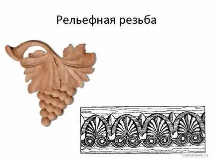 Резьба дерево схемы