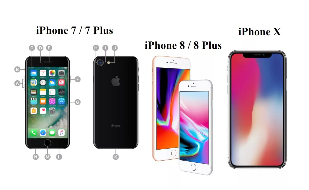 Айфон 8 плюс приложения. Iphone 8 Plus. Айфон 8 плюс иос. Диагональ айфон 8 Plus. Iphone 8 Plus диагональ.