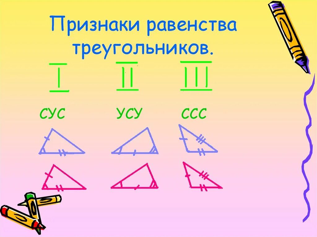 Все признаки треугольника. Признаки равенства треугольников. УСУ признак равенства треугольников. Сус геометрия. Признак равенства треугольников Сус.