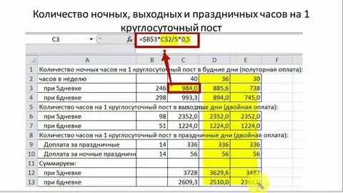 Как посчитать часы на ставку