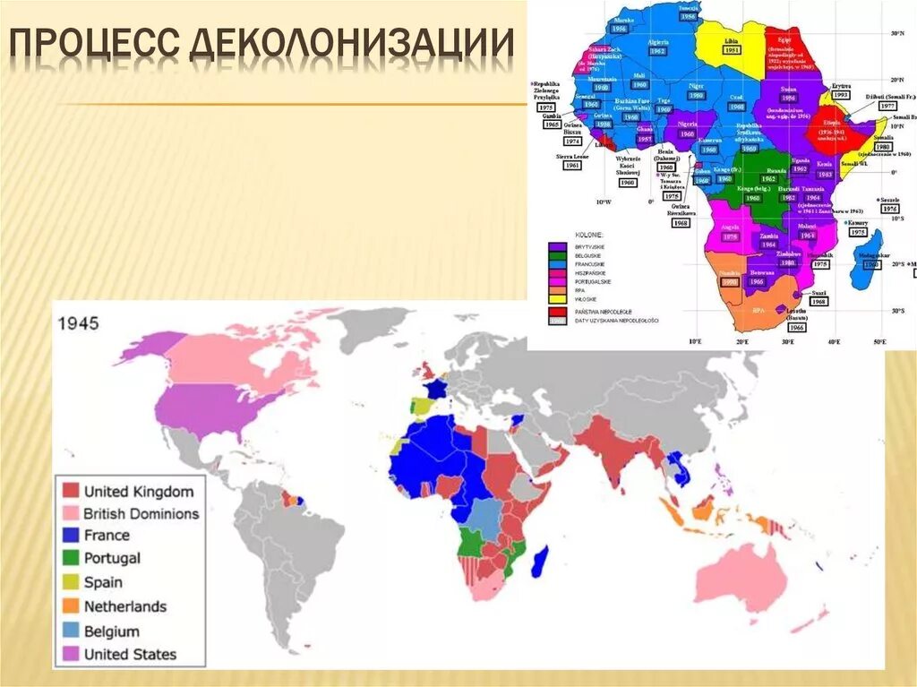 Страны азии деколонизация. Деколонизация после второй мировой войны карта. процесс деколонизации таблица. процесс деколонизации после второй мировой войны. процесс деколонизации.