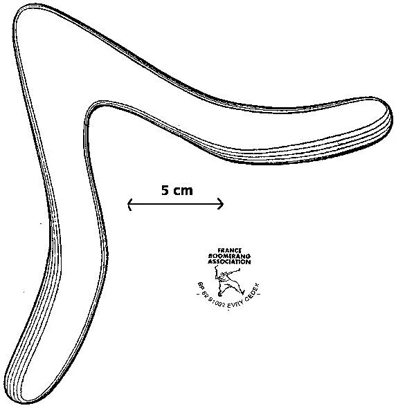 Трехлопастной Бумеранг чертеж. Чертеж двухлопастного бумеранга. Чертеж бумеранга который возвращается. Четырехлопастной Бумеранг чертеж. Как работает бумеранг