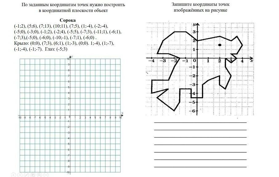 Контрольная по математике 6 координатная плоскость. Декартова система координат 6 класс задания. Система координат 6 класс математика. Задачи на координатной плоскости. Рисунок по точкам с координатами.