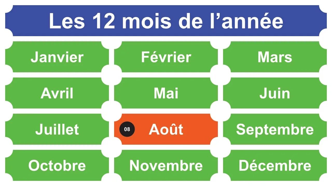 Mois. Months in French. Les jours de la semaine во французском языке упражнения. Разница между an и annee.