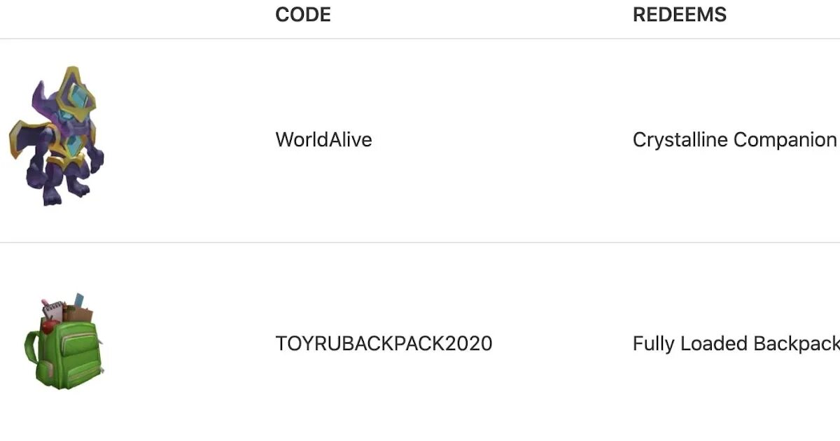 New roblox codes. Https://www.Roblox.com/promocodes. Www.Roblox.com promocodes. Секретные коды в РОБЛОКС. Roblox promocodes.com 2022.