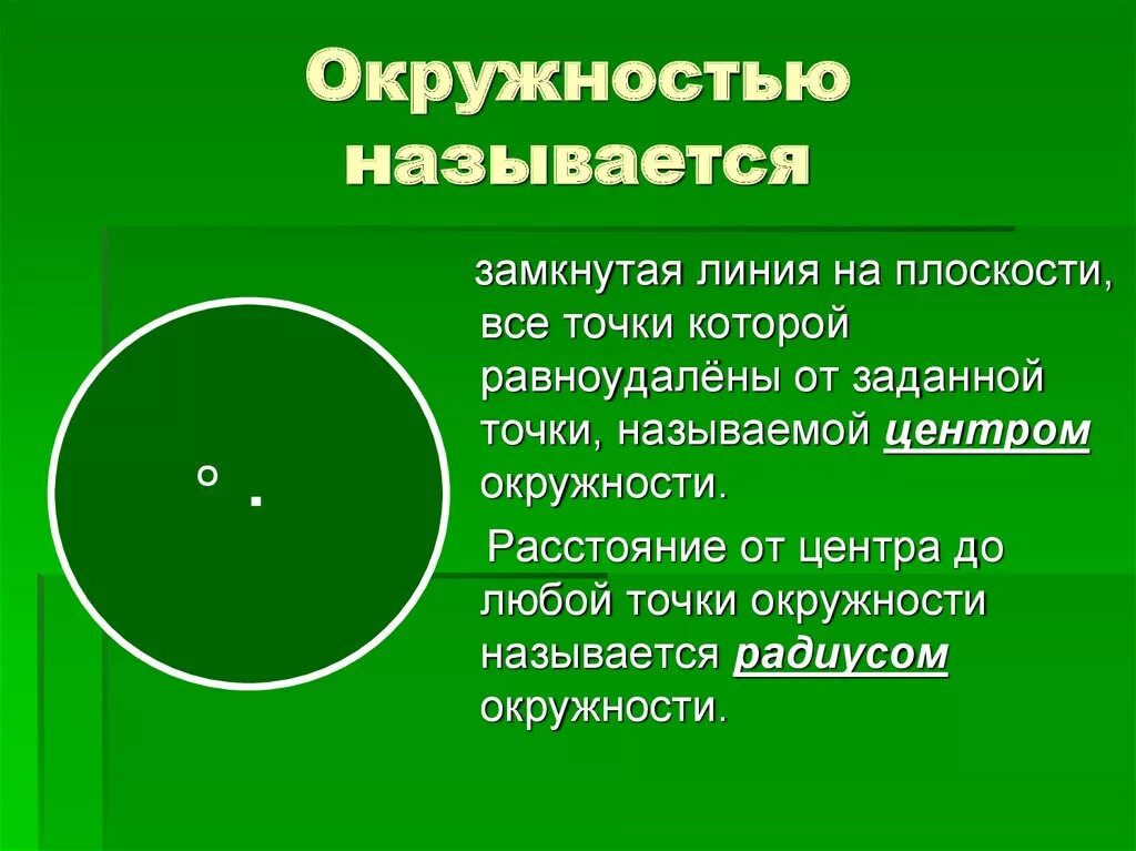 Почему круг назвали кругом