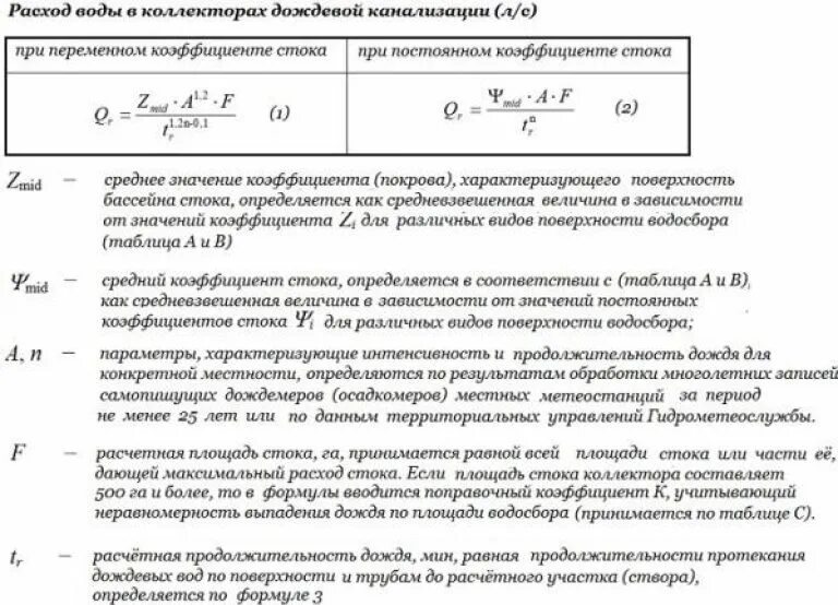 Формула сточной воды. Как посчитать расход ливневой канализации. Пример расчета расхода дождевых стоков. Расчет расхода сточных вод канализации. Формула для расчета ливневых сточных вод.