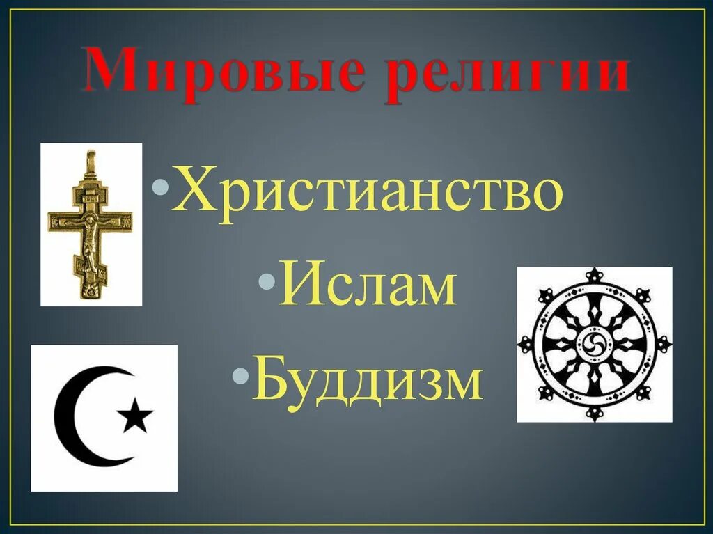 Какие три религии являлись одной. Символы Мировых религий.