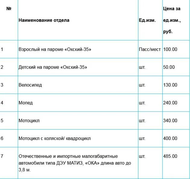 Переправа николаевск расписание. Расписание грузовой переправы самара рождествено 2025. расписание парома окский. расписание грузовой переправы самара рождествено. расписание окского парома рождествено самара.