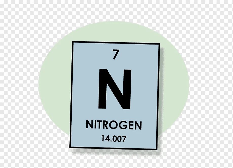 Азот символ элемента. Азот символ химического элемента. Азот в таблице Менделеева. Химический символ азота. Азот картинки.