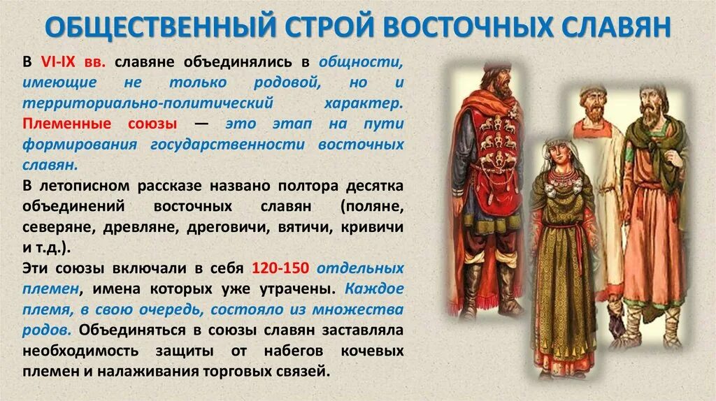 Общественный быт восточных славян в vi–VIII ВВ.. Общественный Строй восточных славян в древности. Племенные Союзы. Занятия общественный Строй верования восточных славян. Управление славянские племени