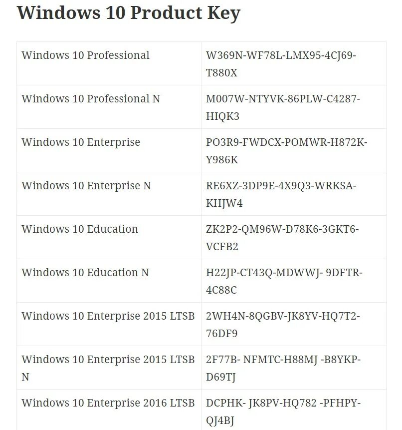 Ключи для windows 10 2024. Ключ для виндовс 10 корпоративная. Ключ активации Windows 10 корпоративная. Ключи виндовс LTSB. Ключ продукта виндовс 10 корпоративная.