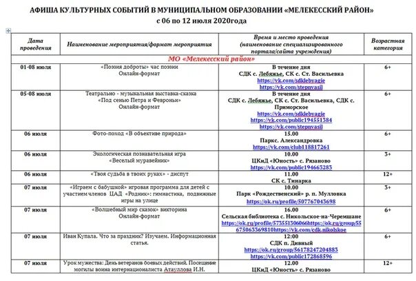 План мероприятия праздника. Афиша мероприятий. Названия мероприятий. Список мероприятий для детей.